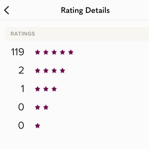 💫Highly Rated Seller!!💫